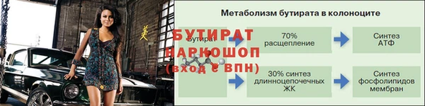 альфа пвп Медногорск